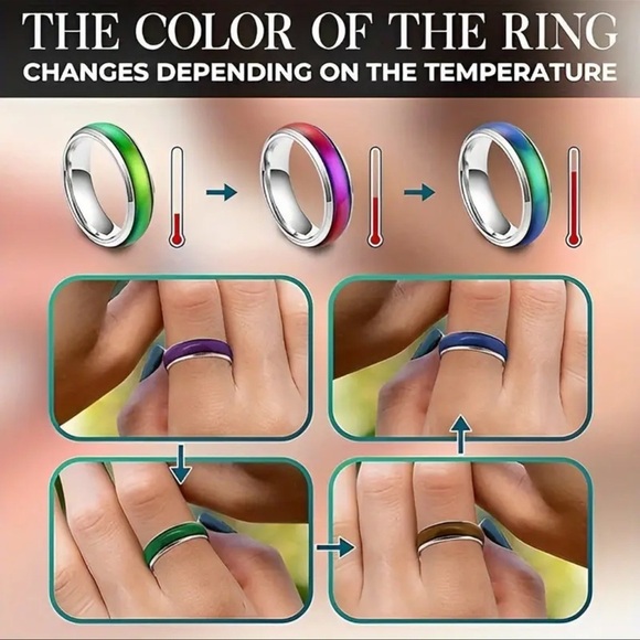 10PC Color Changing Mood Ring Set - Picture 4 of 6